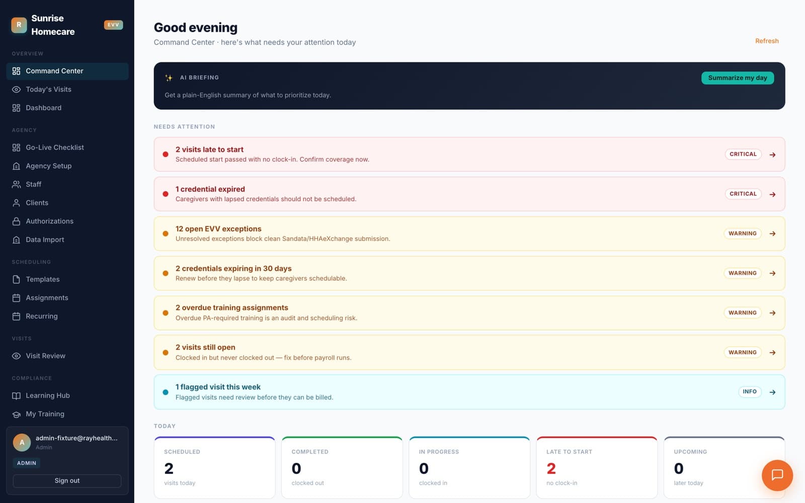RayHealthEVV admin Command Center showing live visit alerts, compliance readiness, and today's schedule